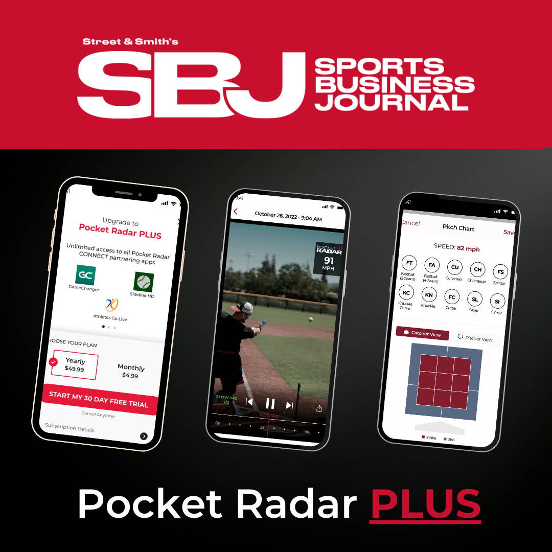 Pocket Radar PLUS App Subscription Pocket Radar Inc.